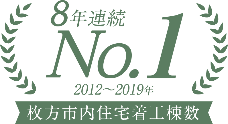 枚方市内住宅着工棟数8年連続no.1